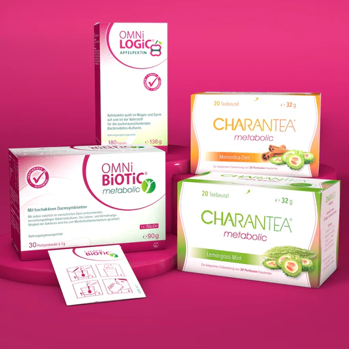 Wunschfigur Bundle jetzt 15 % im Set sparen