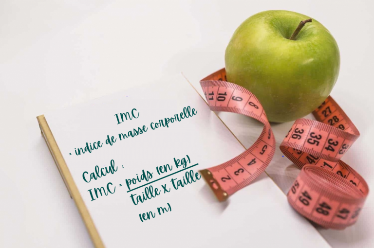 IMC poids idéal