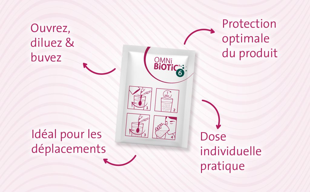 OMNi-BiOTiC® 6 : pour un intestin en forme
