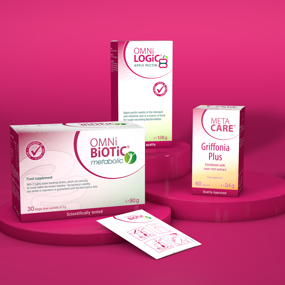 Wohlfuhlgewicht OB metabolic OL APFELPEKTIN MC Griffonia Plus CZ HU SK v2