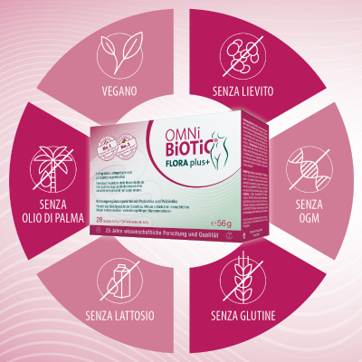 OMNi-BiOTiC® FLORA plus+